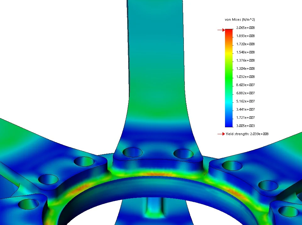 Corresponding finite element analysis — study 01