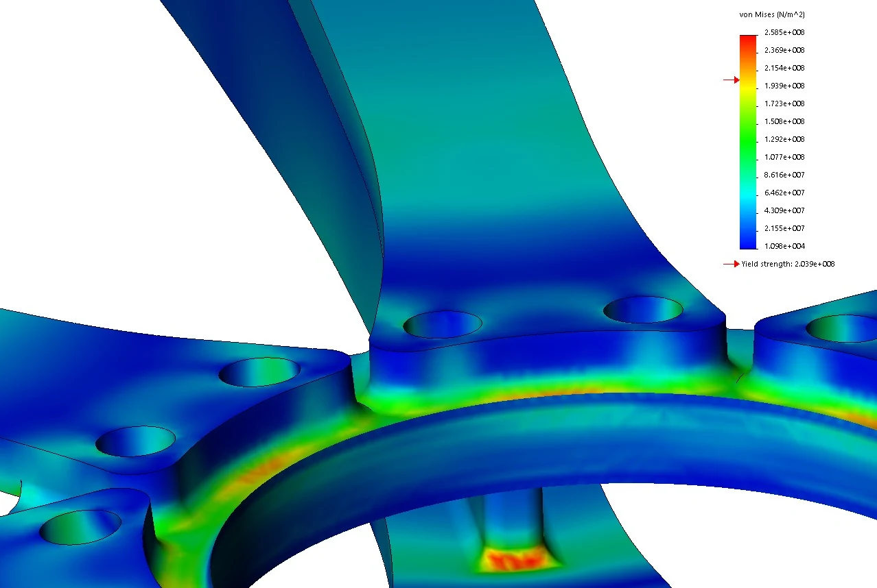 Corresponding finite element analysis — study 02