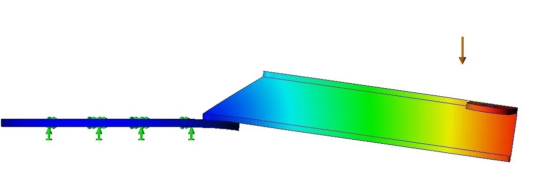 Bracket structural analysis