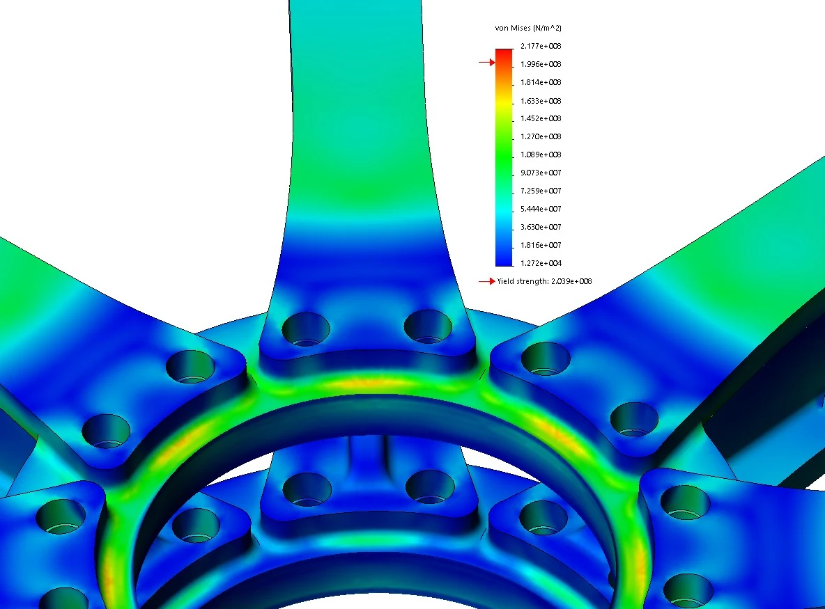 Corresponding finite element analysis — study 03